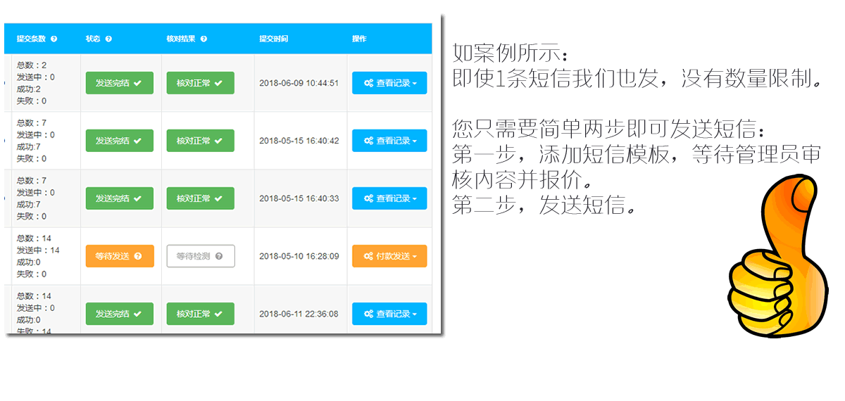 点阵软文渠道平台短信群发功能